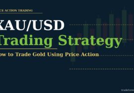 XAU USD price action trading