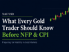 XAU/USD during NFP CPI