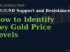 How to identify gold price levels