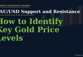 How to identify gold price levels