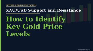 How to identify gold price levels